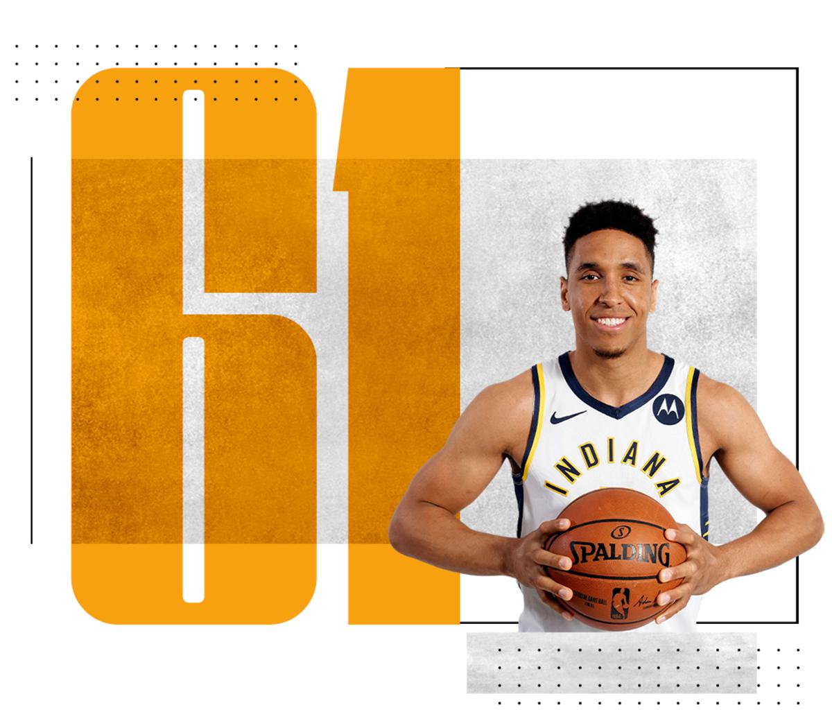 top-100-nba-players-2020-malcolm-brogdon.png